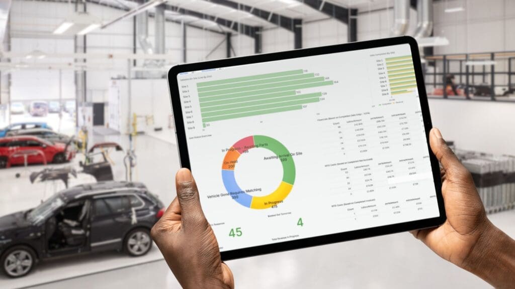 assessing bodyshop business performance with real-time process insights on-the-go